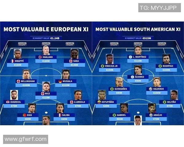 皇马替补锋线球员表现分析及对球队战绩的影响探讨